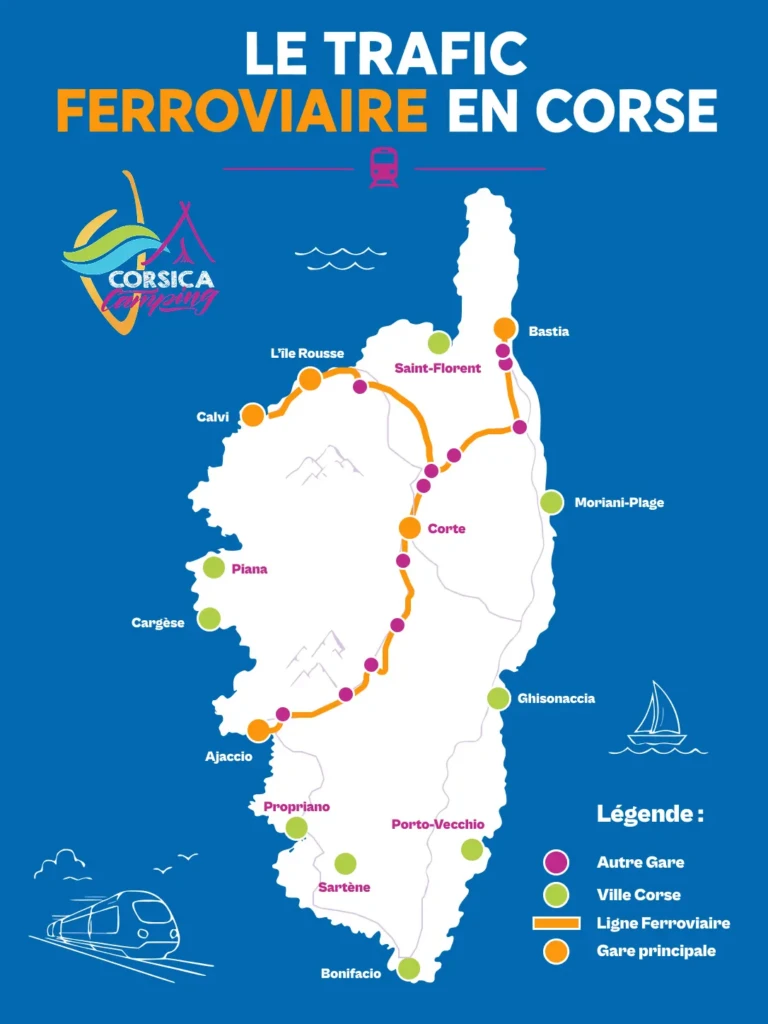 carte-trafic-ferroviaire-en-corse-corsica-camping Carte du trafic ferroviaire en Corse par Corsica Camping
